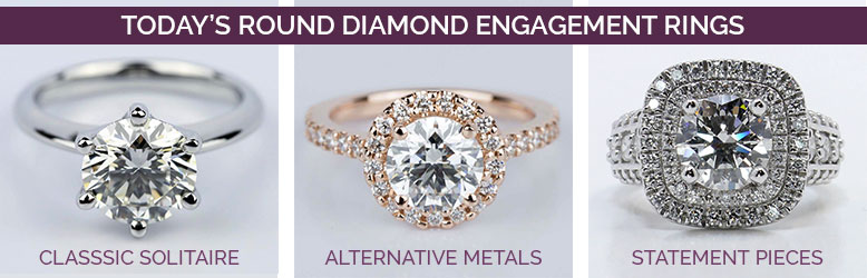 Round Diamond Engagement Rings: Styles