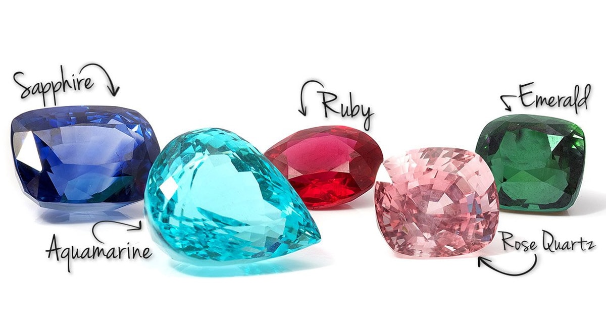 Gemstone Colors