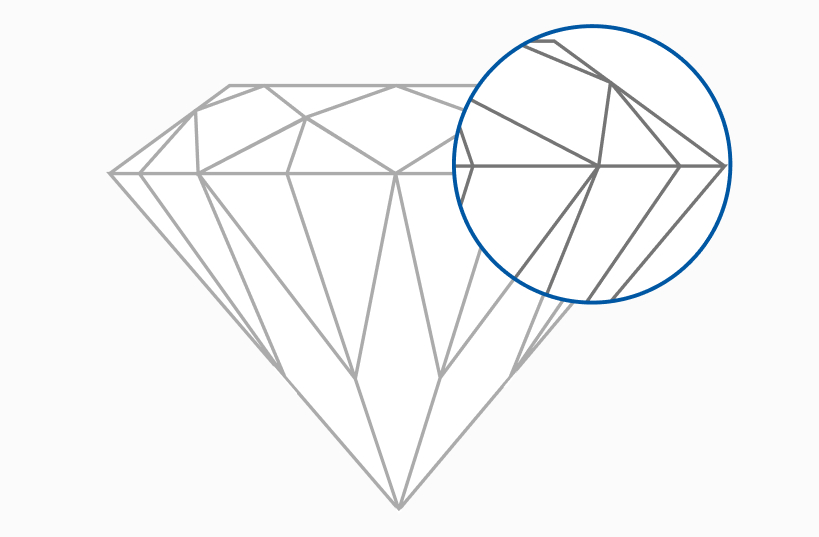 diamond clarity