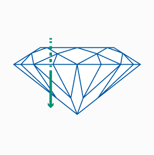 Shallow-Cut Diamonds