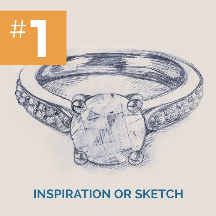 Custom Jewelry & Ring Design Deposit | Thumbnail 01