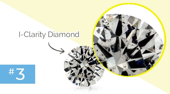 #3 Diamond Clarity