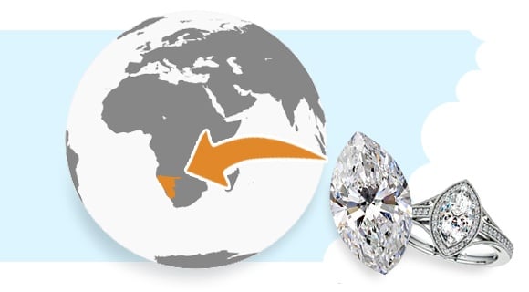 Diamonds in Namibia
