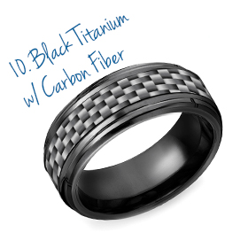 Black Titanium Men's Band with Carbon Fiber Inlay