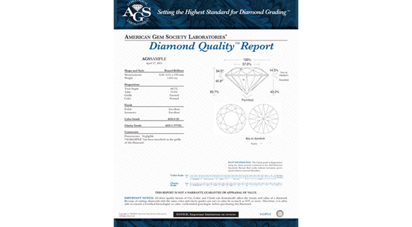AGS Diamond Quality Document