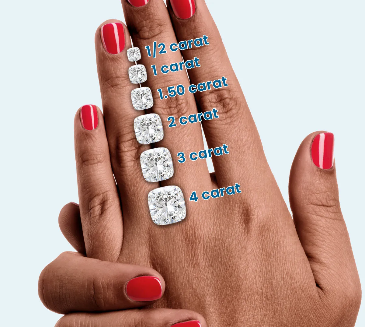 Ring Size - Diamond Collection