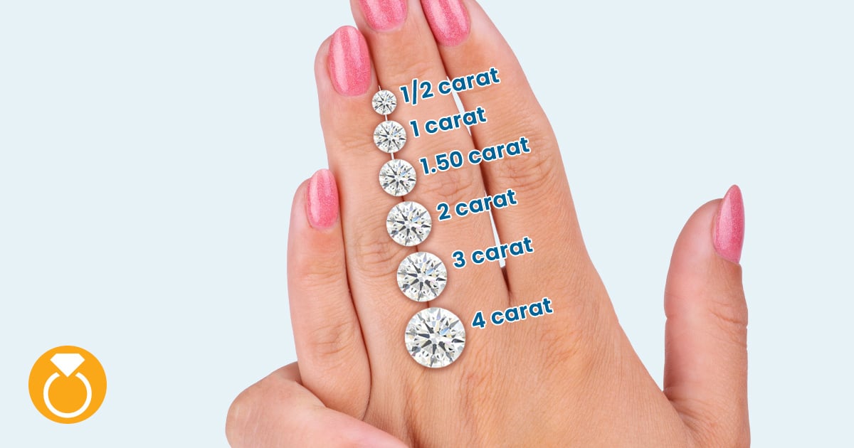 Top more than 118 1 carat tw diamond earrings
