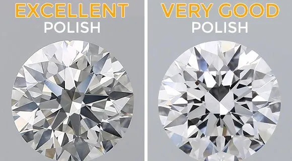 How Polish Affects a Stone