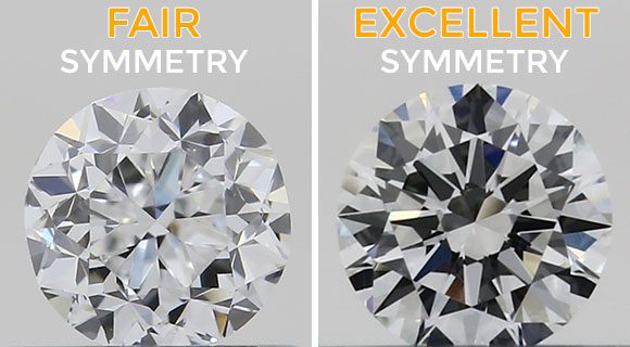 Symmetry of a Diamond