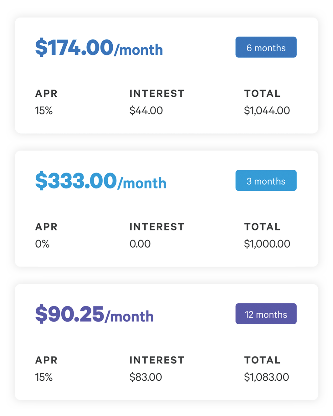 Pay over time