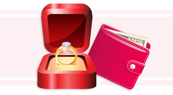 Know Your Budget!