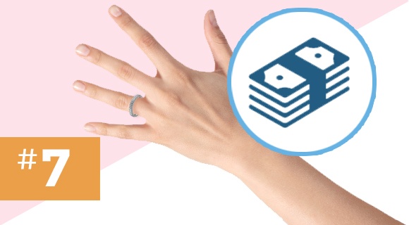 Step 7: Consider purchasing ring insurance.