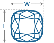 Cushion Diamond | Length to Width (1.0)