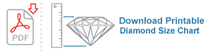 Diamond Size Chart