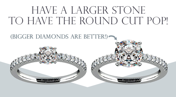 Color, Carat, and Clarity