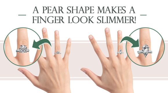 A Slimmer Fit