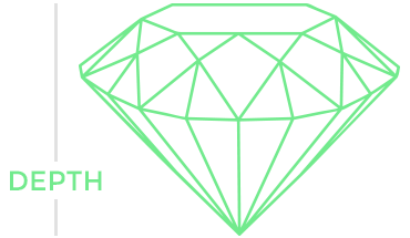 Round Diamond Depth