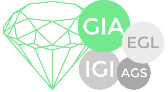 Loose Diamonds & Certification