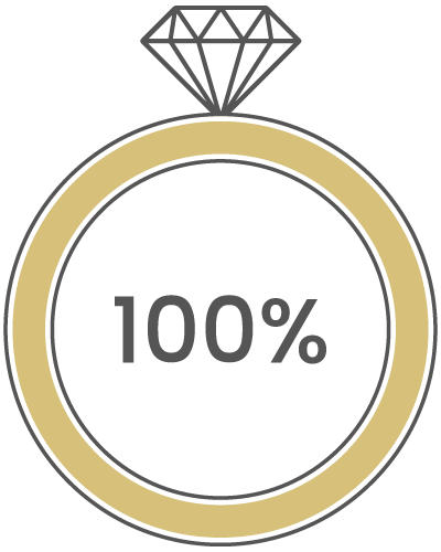 24 Karat image