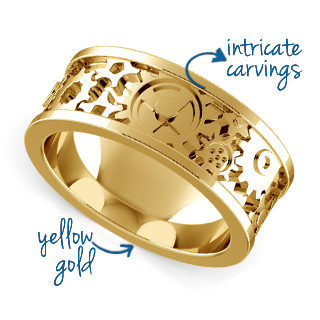 Detailed Designs