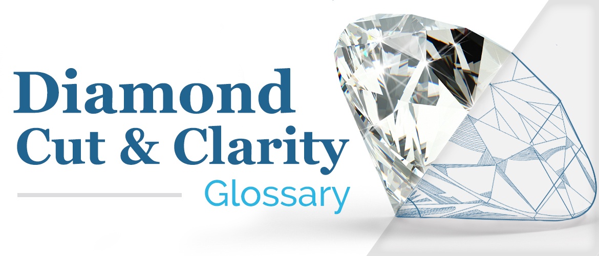 Diamond Cut & Clarity Glossary