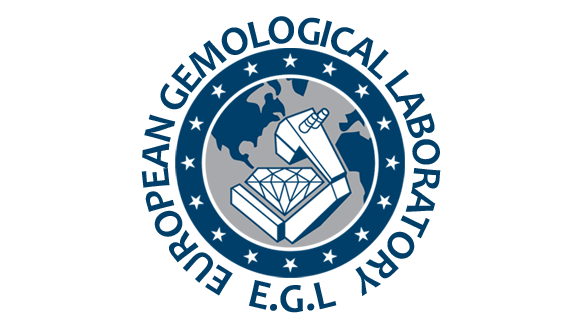 Brief History of EGL