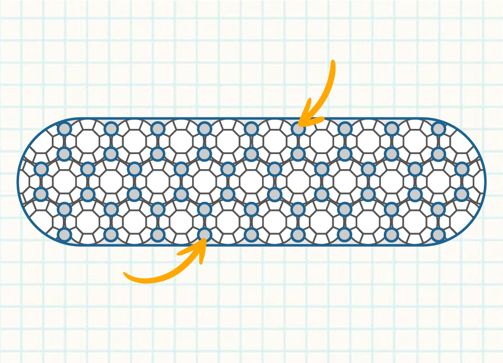 Pave setting image