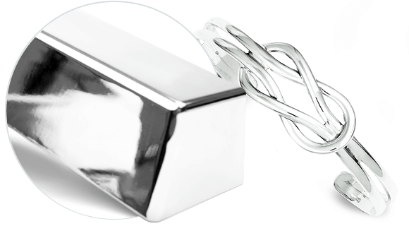 Silver Purity & Composition