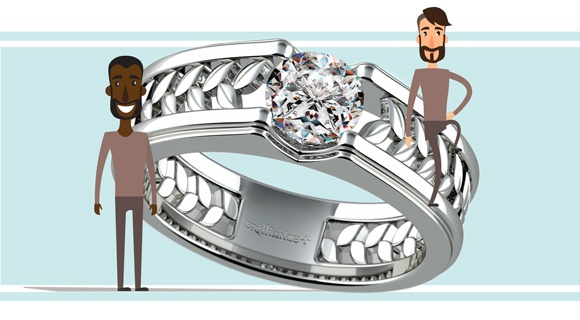 #2: Detailed Bands