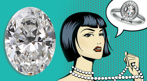 Oval Shape: Then & Now