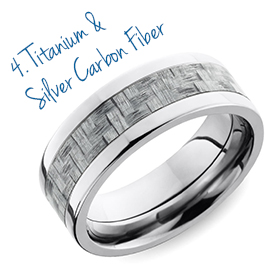 Titanium Men's Band with Silver Carbon Fiber Inlay
