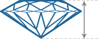Oval Diamond | Side View