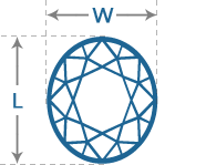 Round Diamond | Length to Width (1.05)