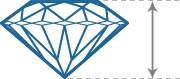 Round Diamond | Side View