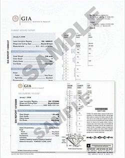 Sample GIA Report