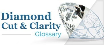 Diamond Cut & Clarity Glossary