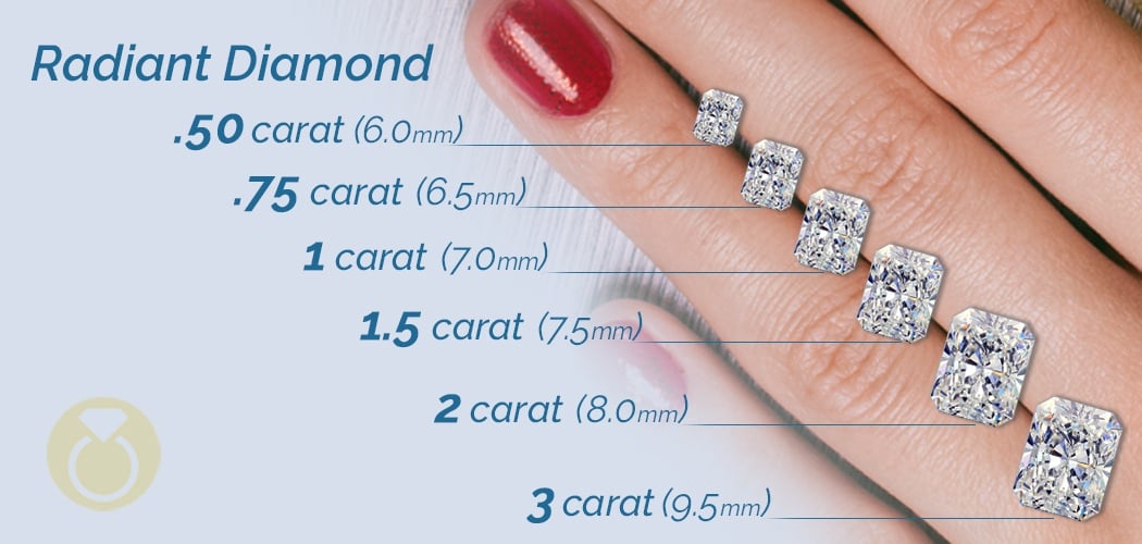 Radiant Cut Diamond Size Chart