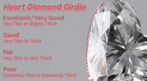 Heart Diamond Girdle