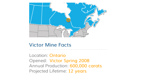 Victor Diamond Mine