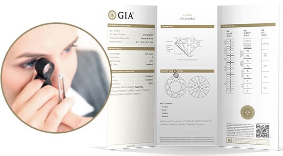What is GIA diamond certification?