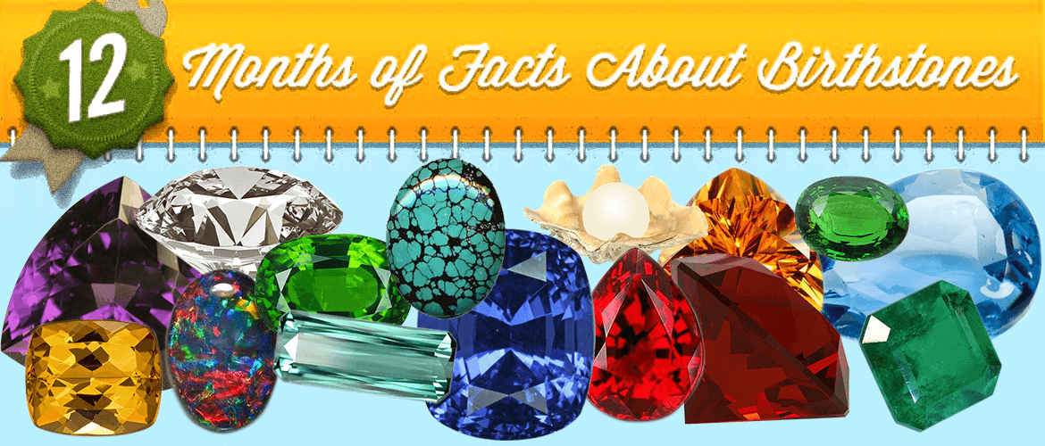 Birthstones By Month Infographic