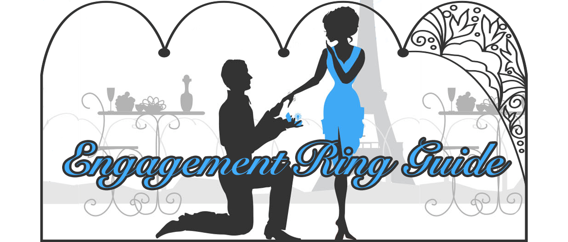Engagement Ring Guide Infograph
